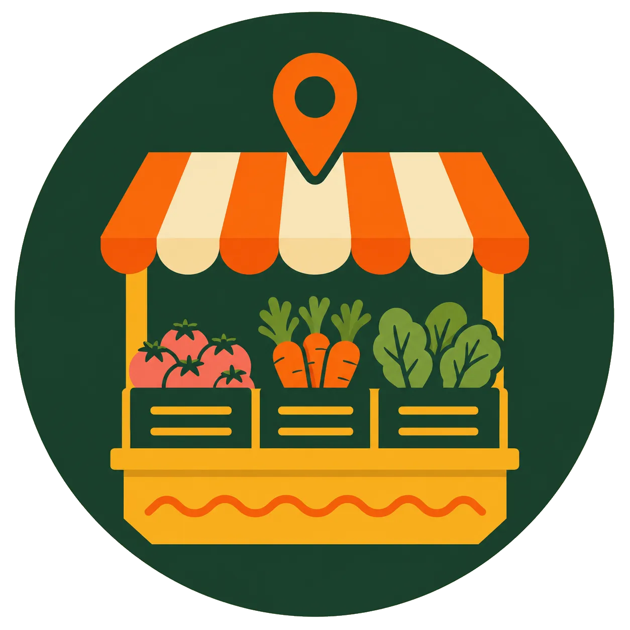 Local Markets